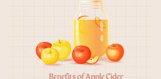 Benefits Apple Cider Vinegar Weight Loss