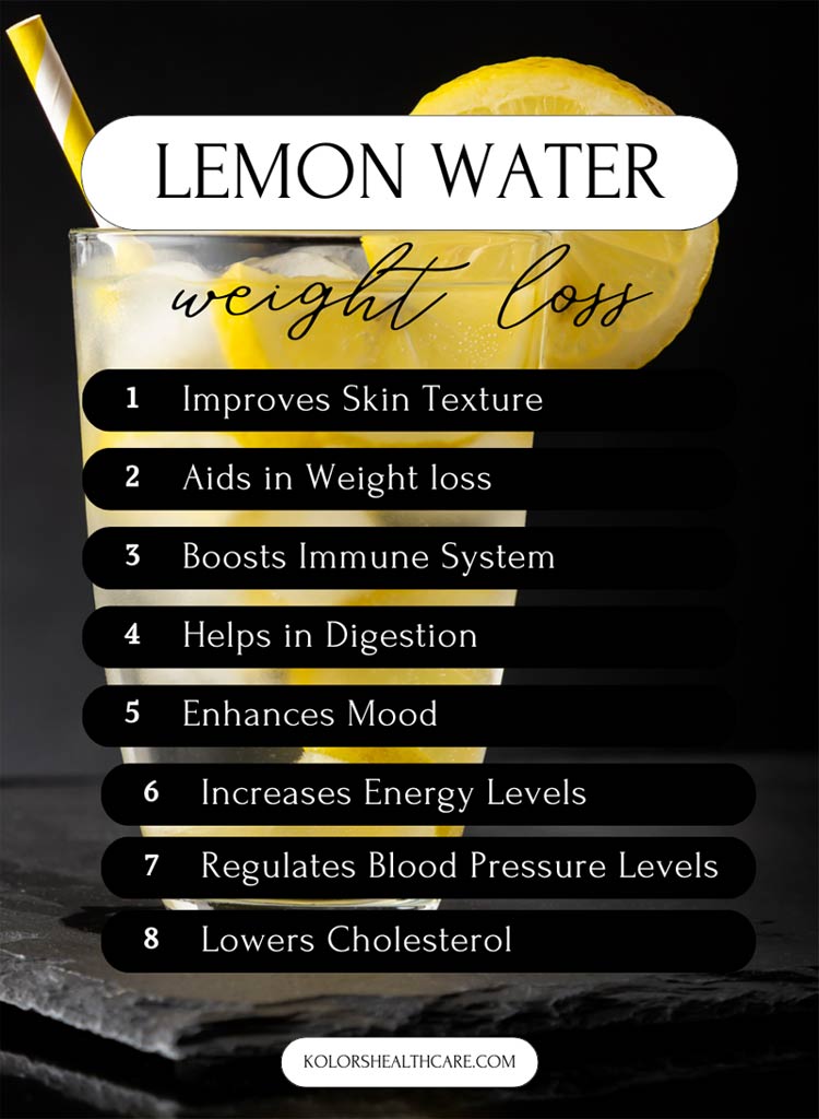 Lemon Water Weight Loss