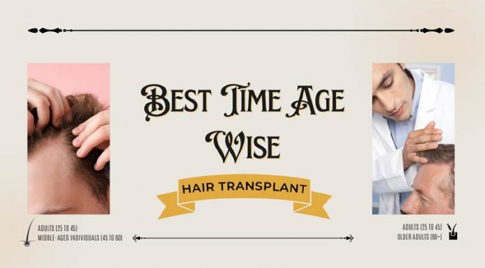 Hair Transplant Age