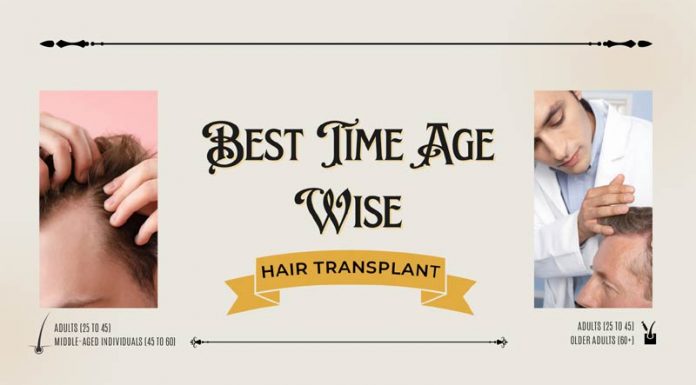 When Is The Best Time For Hair Transplant Age Wise Hair Transplant Age