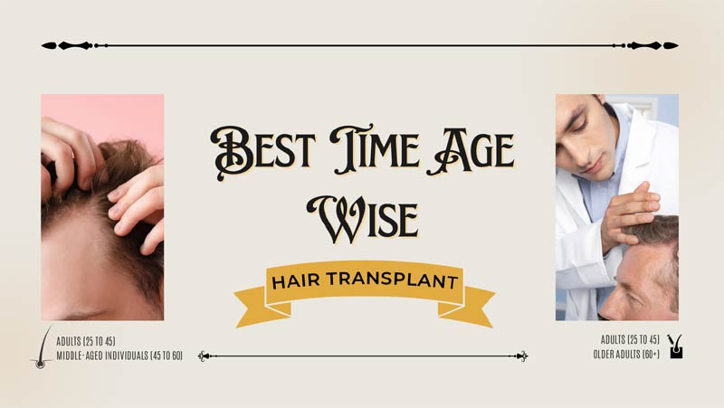 Surgical vs. Non-Surgical Hair Replacement in 2021 + Pros & Cons of Each -  ActiveBeat - Your Daily Dose of Health Headlines