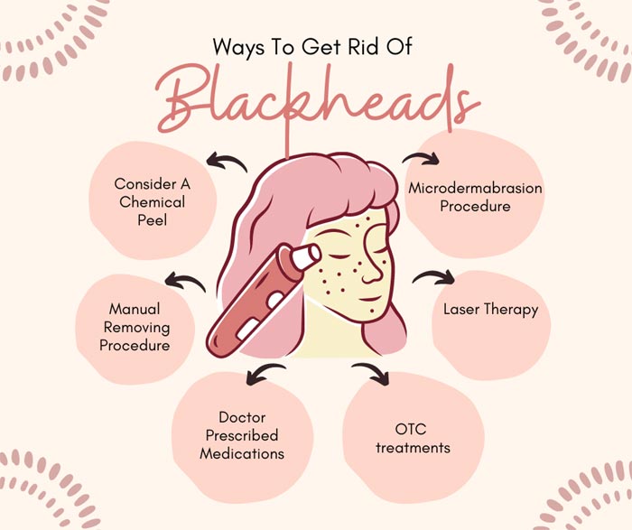 Ways To Get Rid Of Blackheads
