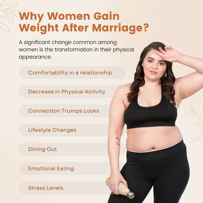 Women Gain Weight Infographics