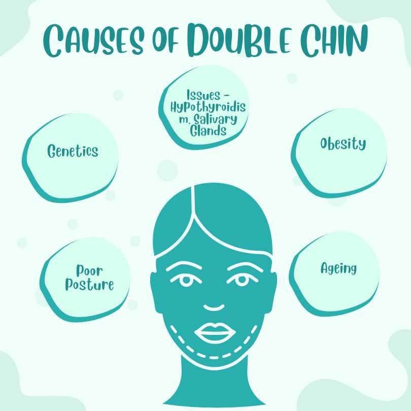 Treatments To Get Rid Of Double Chin Comprehensive Guide treatments-to-get-rid-of-double-chin-comprehensive-guide