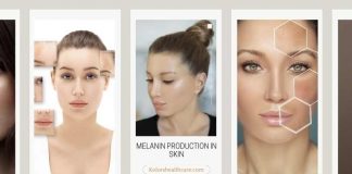 Melanin Production Skin