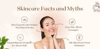 Skincare Facts and Myths