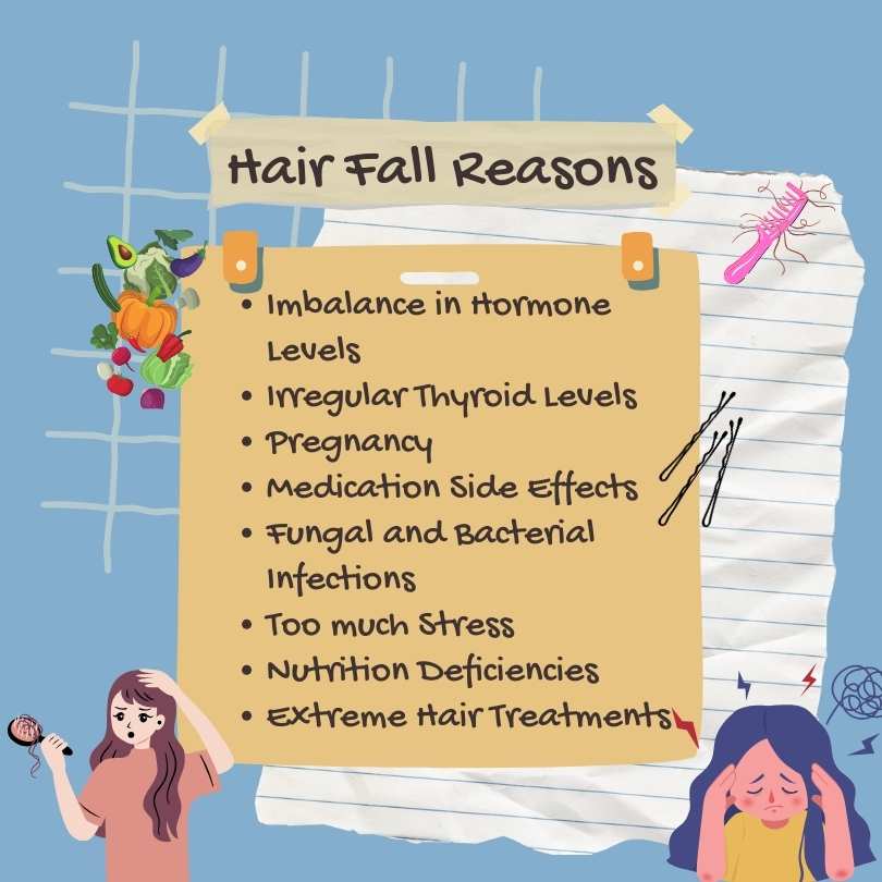 Hair Fall Reasons