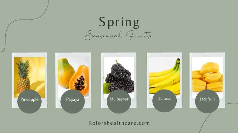 Spring Seasonal Fruits