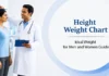 Height Weight Chart: Ideal Weight for Men and Women Guide