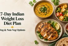7-Day Indian Weight Loss Diet Plan: Veg & Non-Veg Options 7-Day Indian Weight Loss Diet Plan: Veg & Non-Veg Options