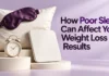How Poor Sleep Can Affect Your Weight Loss Results? How Poor Sleep Can Affect Weight Loss Results?